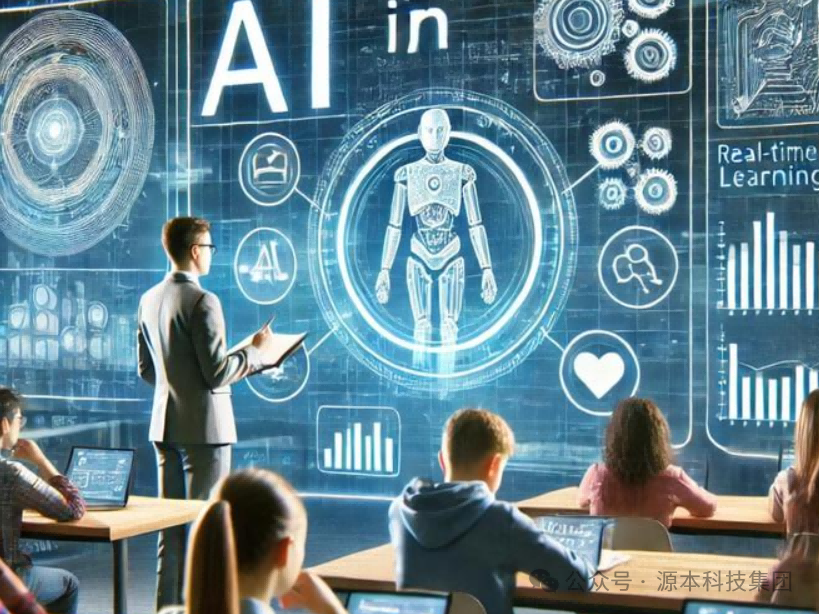 艾弗森贝博ballbet官网科技-本科生掌握大数据、云原生、AI-竞赛保研求职的“超车秘籍”来了！